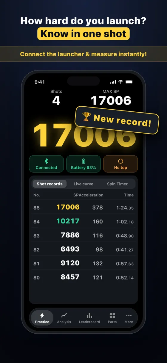 Real-Time SP