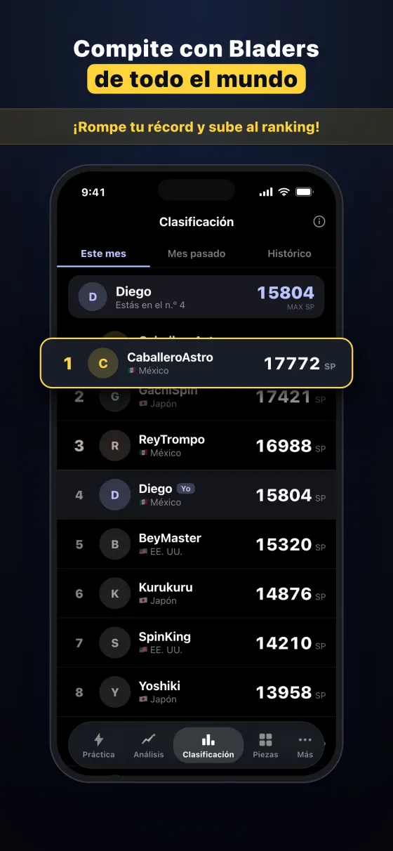 BeyGear — BeyGear — Medidor de Giros para Beyblade X