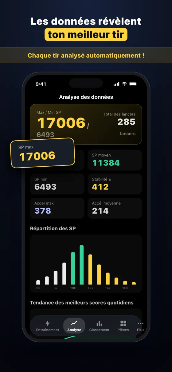 BeyGear — BeyGear — Compteur de Vitesse de Rotation Beyblade X