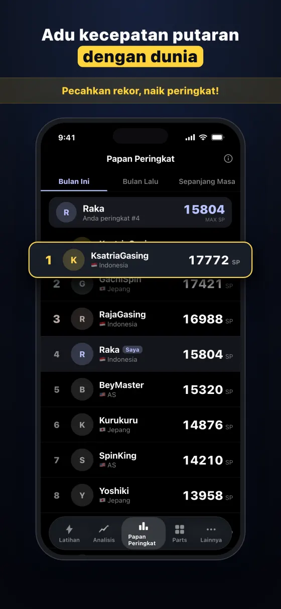 BeyGear — BeyGear — Pengukur Kecepatan Putaran Beyblade X