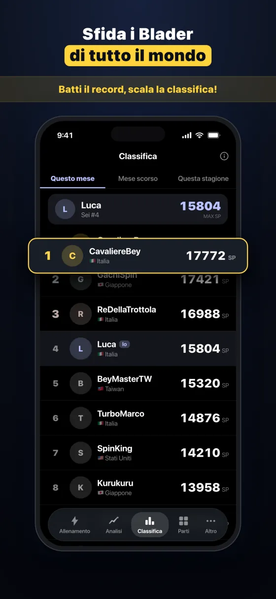 BeyGear — Record personali