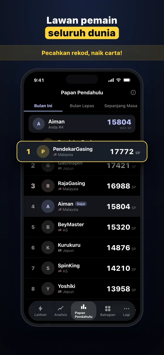 BeyGear — BeyGear — Pengukur Kelajuan Putaran Beyblade X