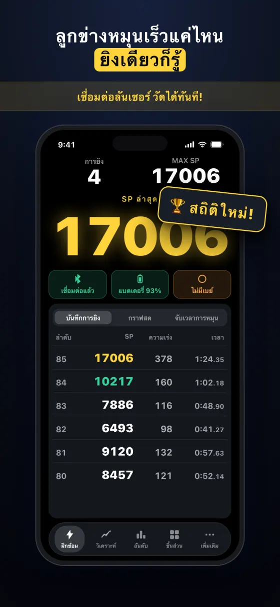 SP เรียลไทม์
