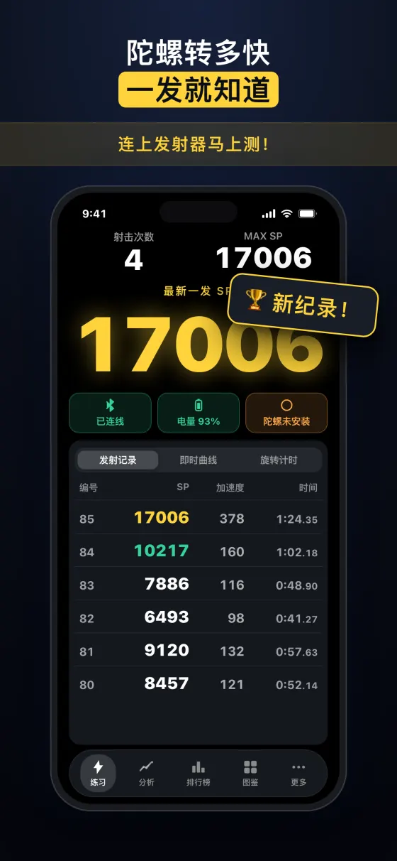 实时转速