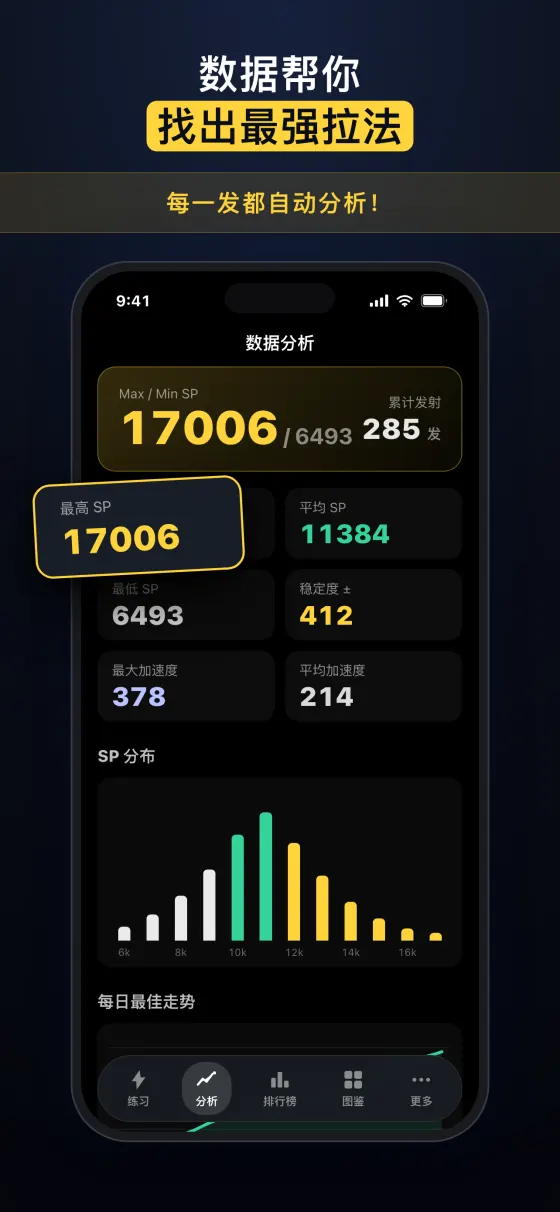 BeyGear — BeyGear — 战斗陀螺转速测量
