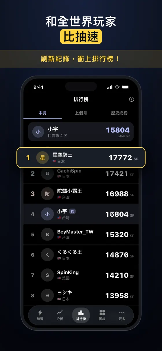 BeyGear — BeyGear — 戰鬥陀螺轉速量測